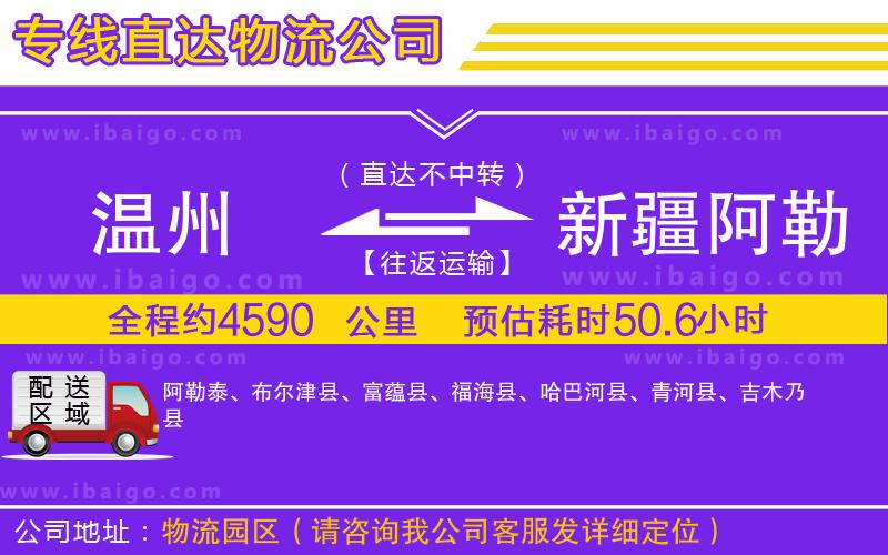 溫州到新疆阿勒泰地區(qū)物流專線