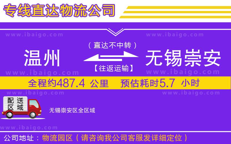 溫州到無錫崇安區(qū)貨運(yùn)公司