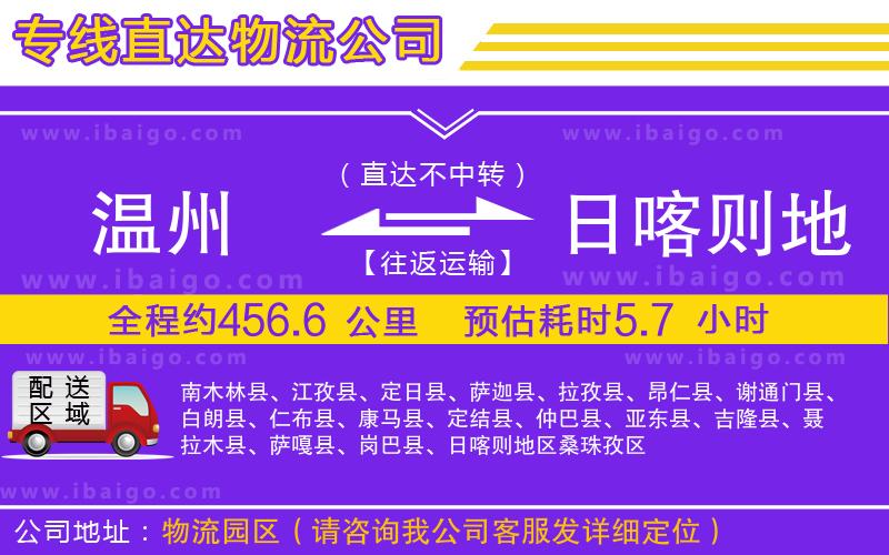 溫州到日喀則地區(qū)貨運專線