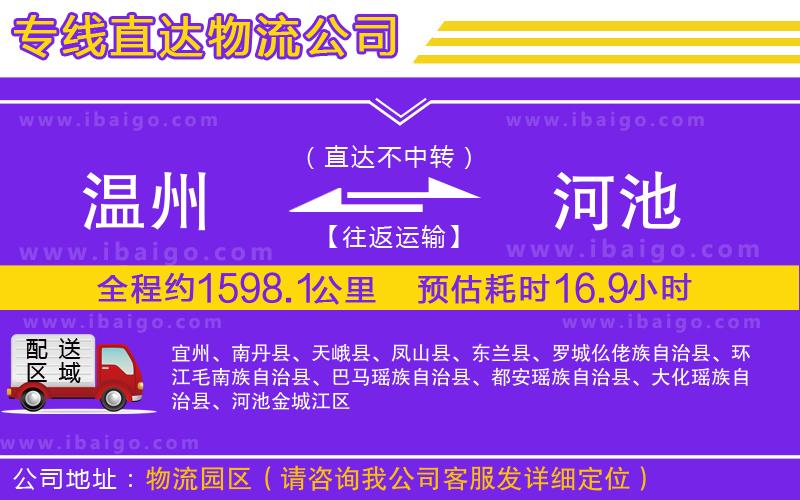 溫州到河池貨運專線