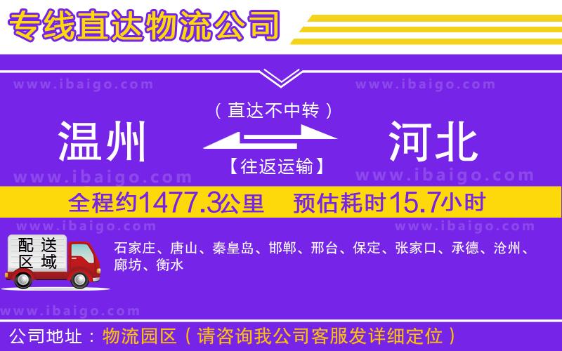 溫州到河北貨運(yùn)專(zhuān)線