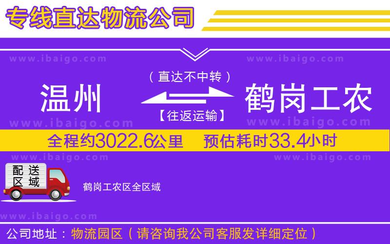 溫州到鶴崗工農(nóng)區(qū)物流